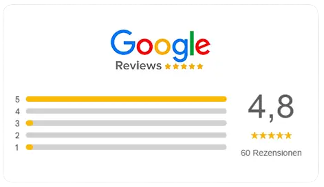 Google Gesamtrezensionen für SailTheBlue